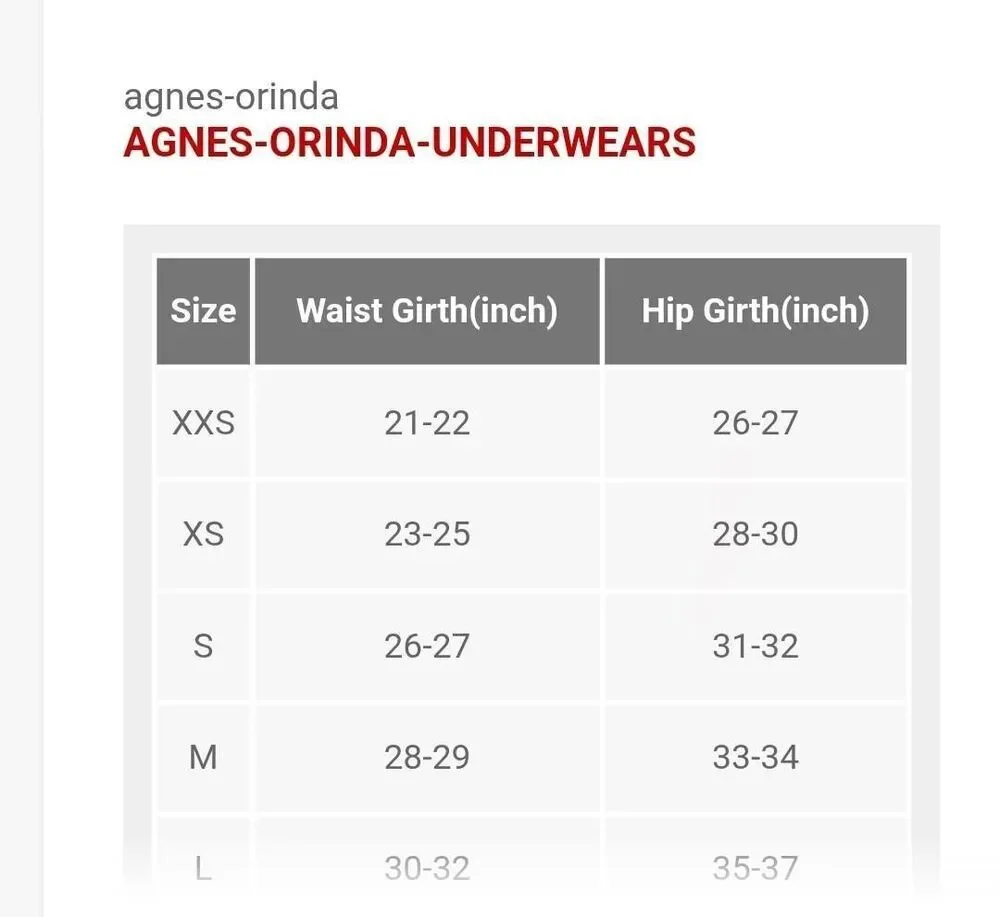 Agnes Orinda agnes orinda